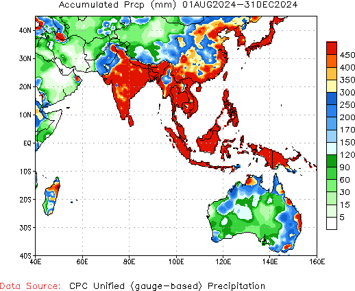 August to current Total Precipitation (millimeters)