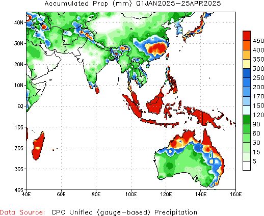 January to current Total Precipitation (millimeters)