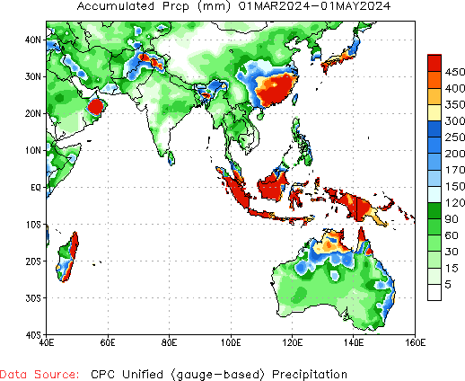 March to current Total Precipitation (millimeters)