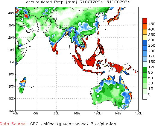 October to current Total Precipitation (millimeters)