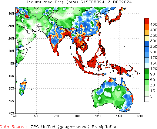 September to current Total Precipitation (millimeters)