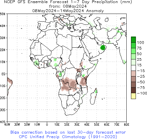 Africa Week 1 Precipitation Anom (mm) Forecast