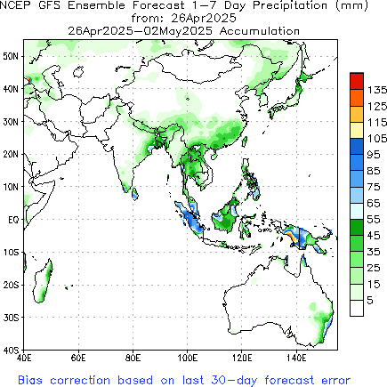 Asian Week 1 Accum Precipitation (mm) Forecast