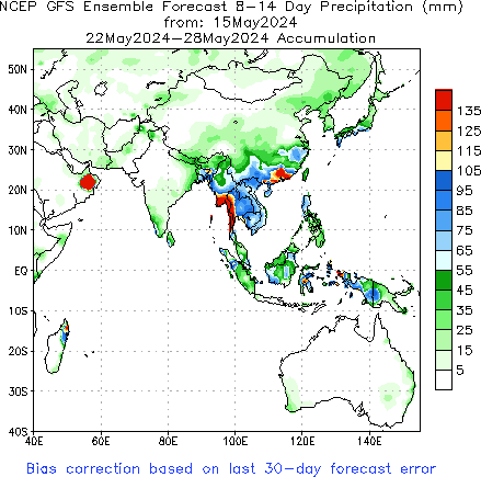 Asian Week 2 Accum Precipitation (mm) Forecast