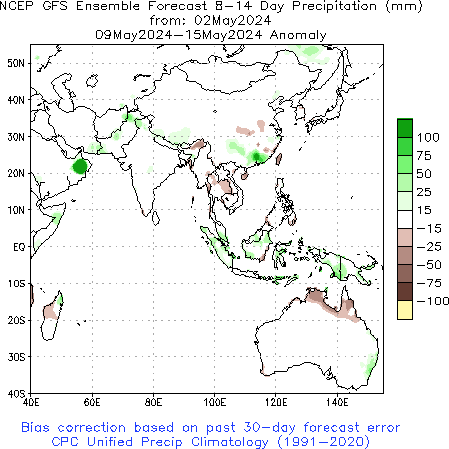 Asian Week 2 Precipitation Anom (mm) Forecast