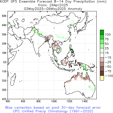 Asian Week 2 Precipitation Anom (mm) Forecast