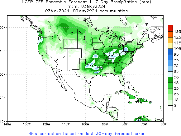 NA Week 1 Accum Precipitation (mm) Forecast