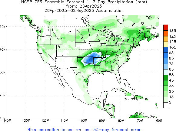 NA Week 1 Accum Precipitation (mm) Forecast