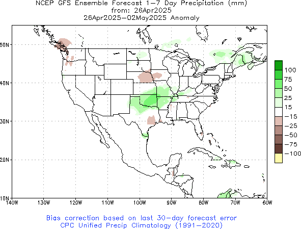 NA Week 1 Precipitation Anom (mm) Forecast