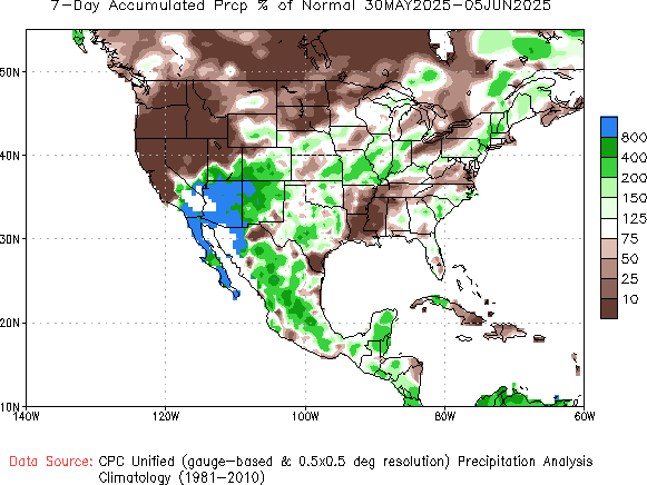 7-Day % of Normal Precipitation