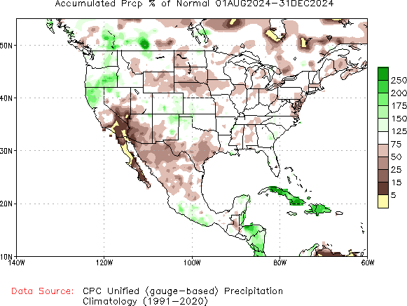 August to current % of Normal Precipitation