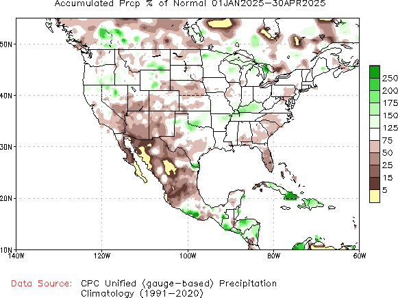 January to current % of Normal Precipitation