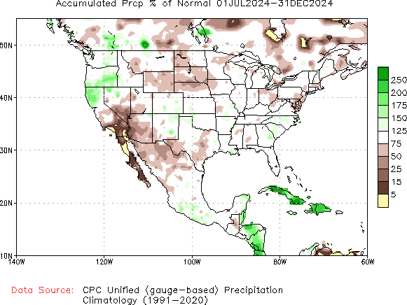 July to current % of Normal Precipitation