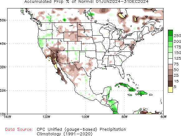 June to current % of Normal Precipitation