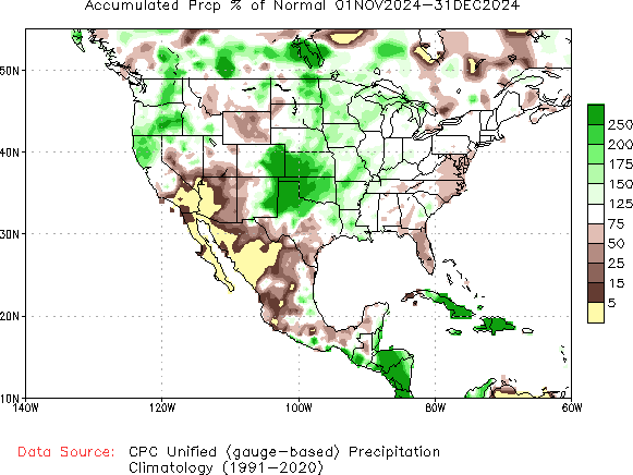 November to current % of Normal Precipitation