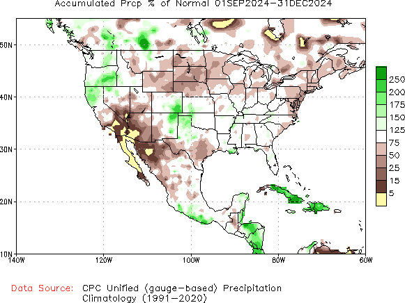 September to current % of Normal Precipitation