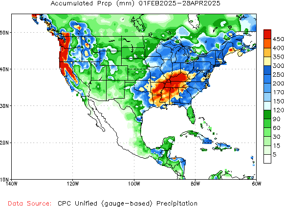 February to current Total Precipitation (millimeters)