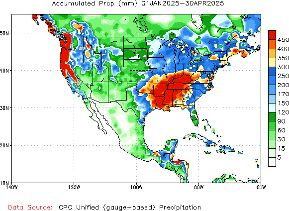 January to current Total Precipitation (millimeters)