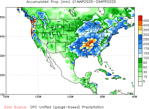 March to current Total Precipitation (millimeters)