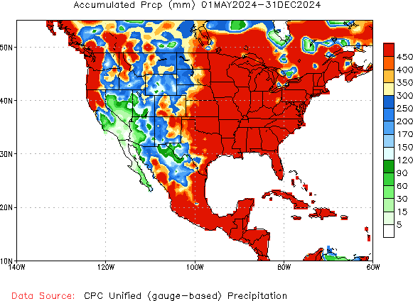 May to current Total Precipitation (millimeters)