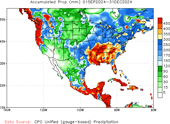 September to current Total Precipitation (millimeters)