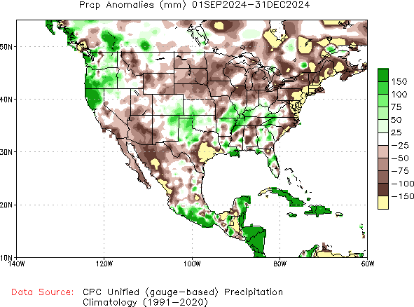 September to current Precipitation Anomaly (millimeters)