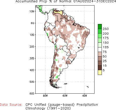 August to current % of Normal Precipitation