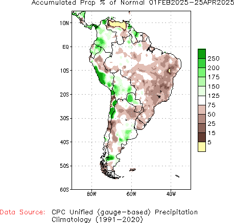 February to current % of Normal Precipitation