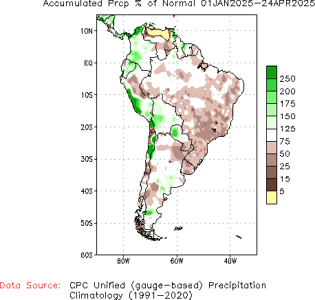 January to current % of Normal Precipitation