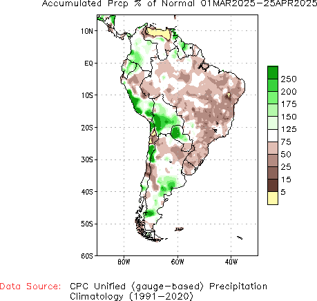 March to current % of Normal Precipitation