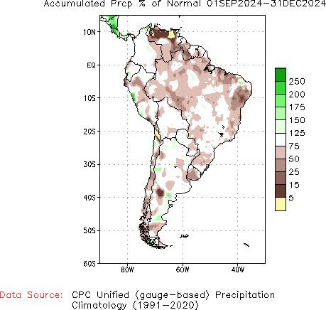 September to current % of Normal Precipitation