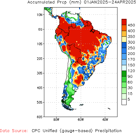 January to current Total Precipitation (millimeters)