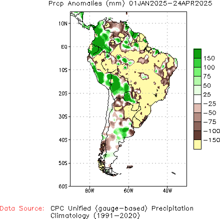 January to current Precipitation Anomaly (millimeters)