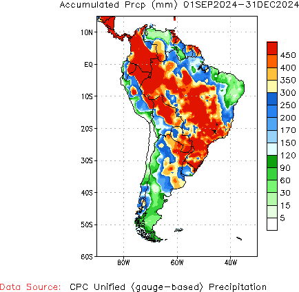 September to current Total Precipitation (millimeters)