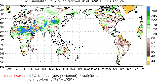 August to current % of Normal Precipitation