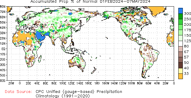 February to current % of Normal Precipitation