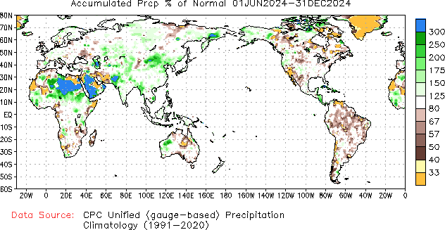 June to current % of Normal Precipitation