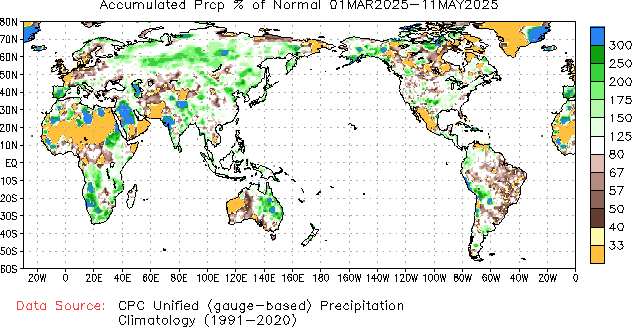 March to current % of Normal Precipitation