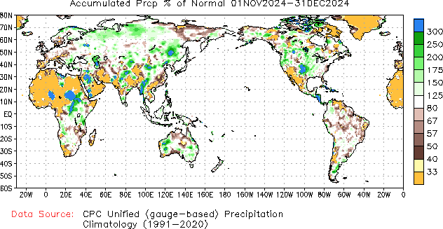 November to current % of Normal Precipitation