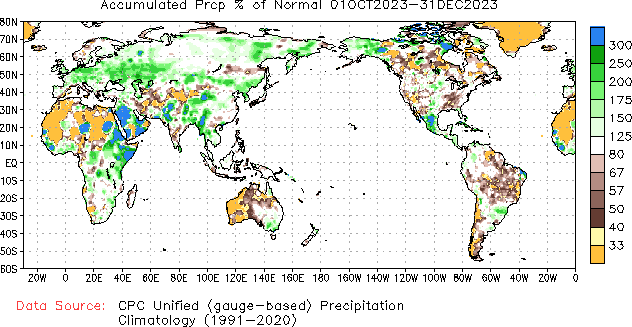 October to current % of Normal Precipitation