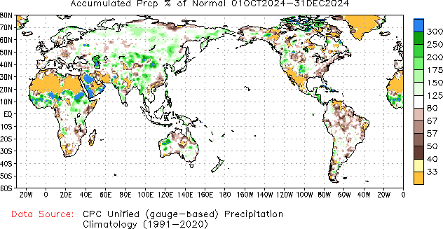 October to current % of Normal Precipitation