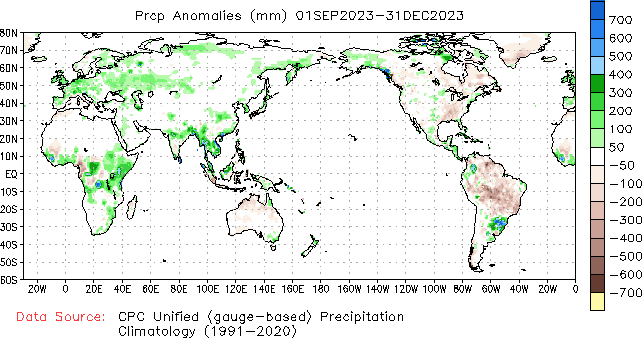 September to current Precipitation Anomaly (millimeters)