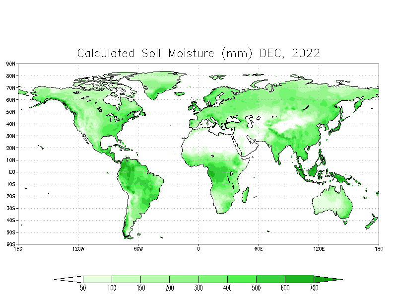 Land Surface Monitoring and Prediction