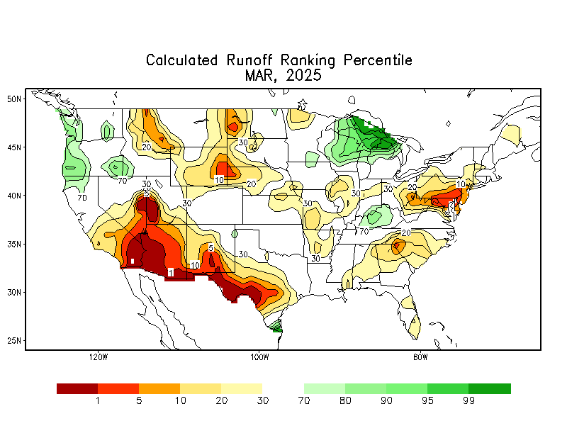 Monthly Runoff Percentile