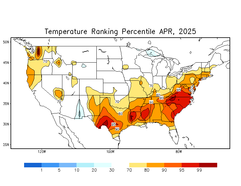 Monthly Temperature Percentile