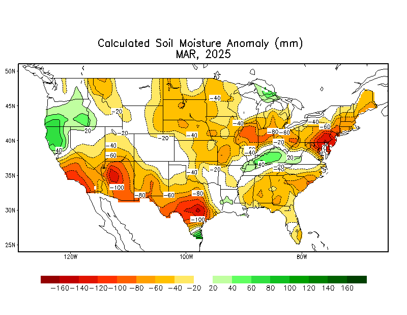 Monthly Anomaly Soil Moisture (mm)