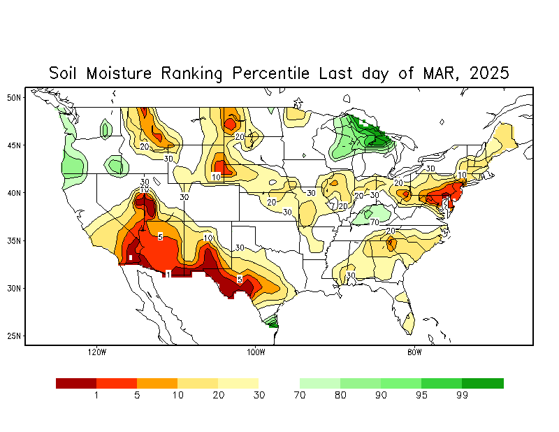 Soil Moisture Pecentile for the last Day of month 