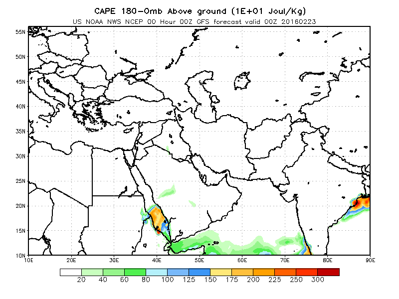 Convective Available Pot.Energy