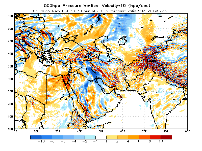 500hpa Pressure Vertical Velocity