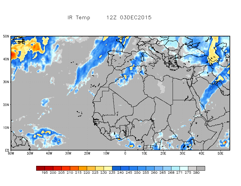 Latest IR-Loop